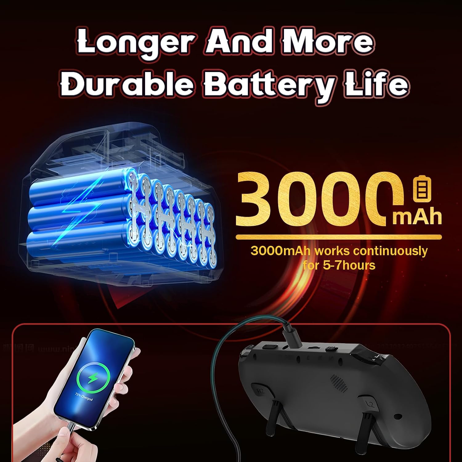SF3000 Handheld Retro Game Console | 20000+ GAMES | 3000Mah