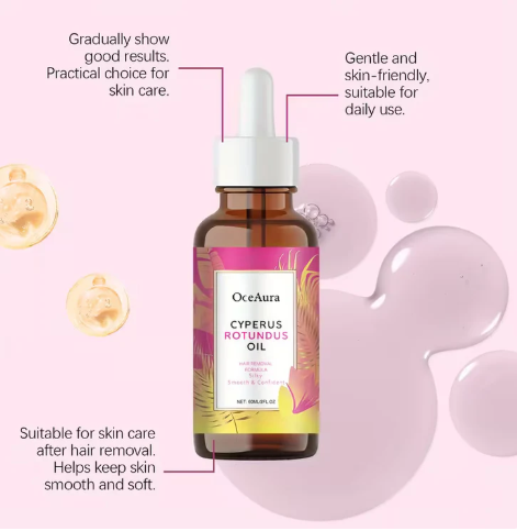 Botanical Oil Blend – Natural Topical Formula | 60ml Dropper