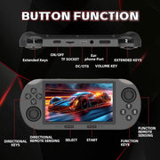 SF3000 Handheld Retro Game Console | 20000+ GAMES | 3000Mah